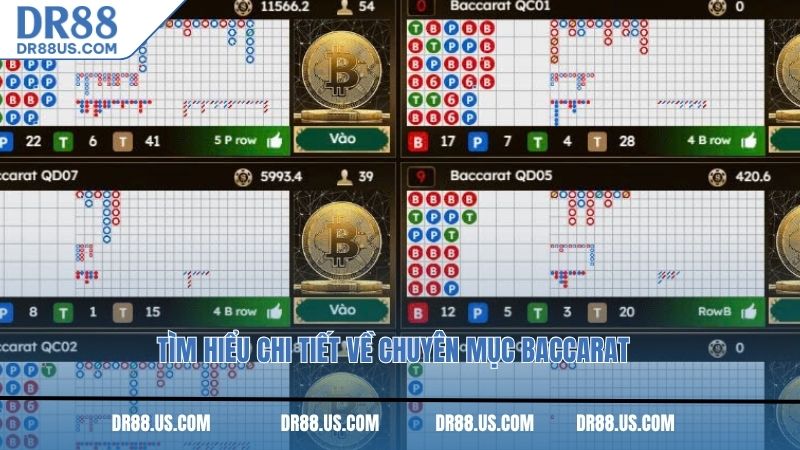 Tìm hiểu chi tiết về chuyên mục Baccarat