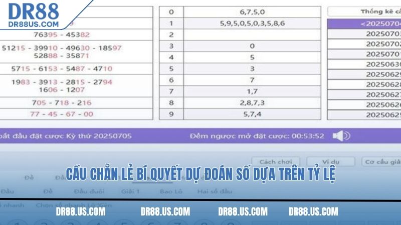 Cầu chẵn lẻ bí quyết dự đoán số dựa trên tỷ lệ