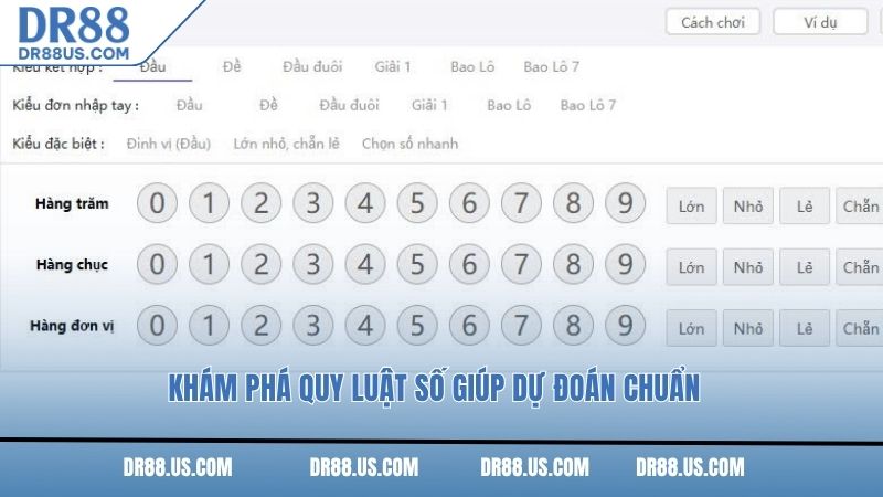 Khám phá quy luật số giúp dự đoán chuẩn