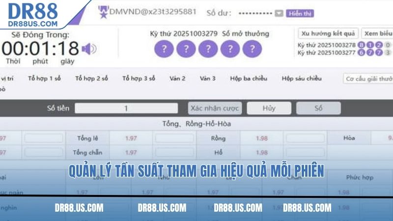 Quản lý tần suất tham gia hiệu quả mỗi phiên