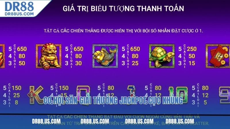 Cơ hội săn giải thưởng jackpot cực khủng