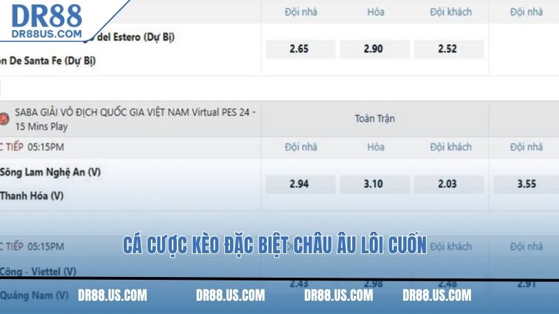 Cá cược kèo đặc biệt châu Âu lôi cuốn