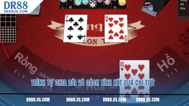 Trình tự chia bài và cách tính kết quả chi tiết