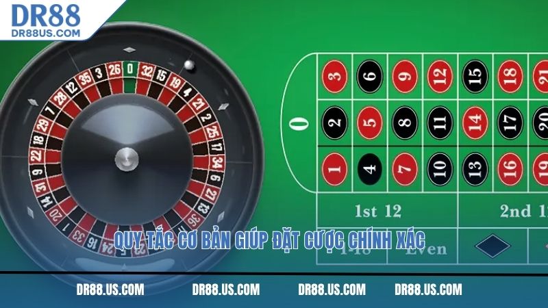 Quy tắc cơ bản giúp đặt cược chính xác